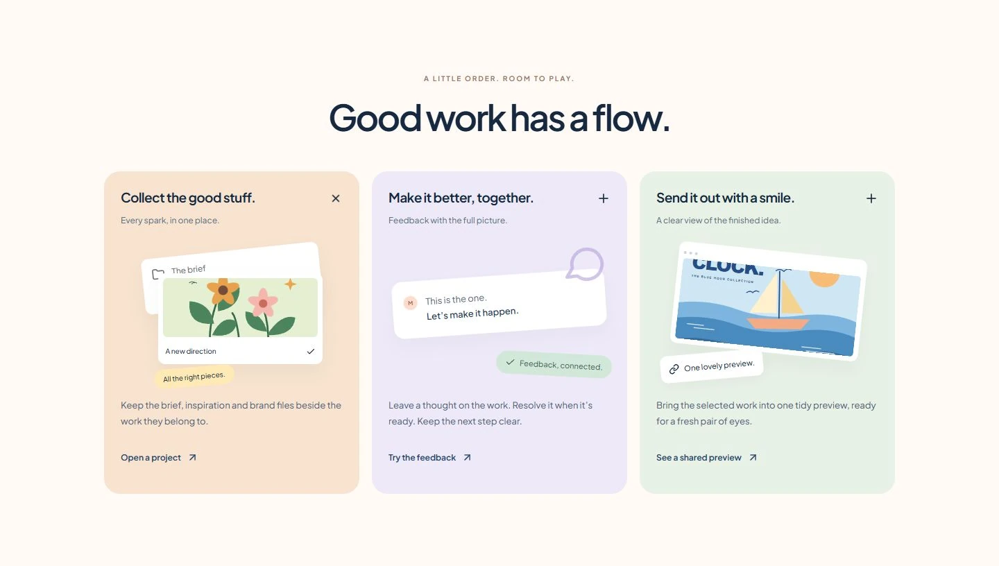Kitey feature cards showing the illustrated tools and details of the creative workspace.